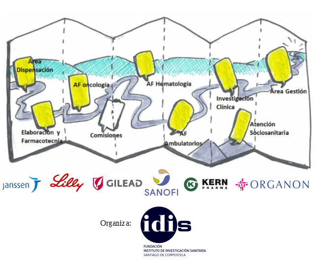 III edición “Roadmap de un servicio de farmacia hospitalario” – octubre-noviembre de 2021