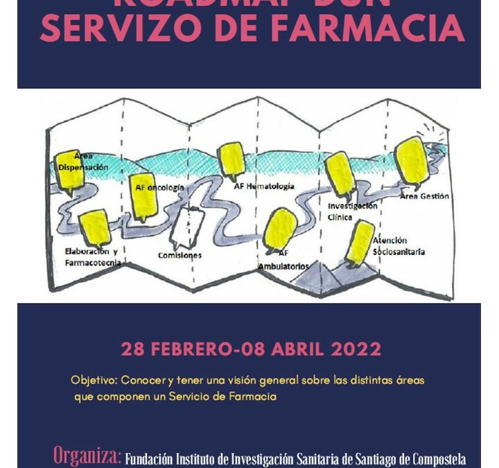 Roadmap de un servicio de Farmacia. IV edición