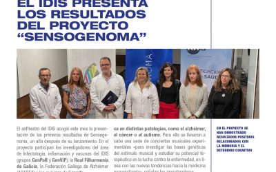 Boletín mensual del IDIS – Septiembre 2023